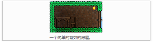 能让NPC入住的标准房屋条件详解 泰拉瑞亚房子怎么做才合格