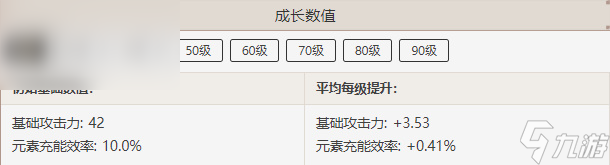 原神盈满之实属性介绍