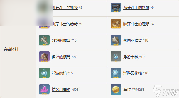 原神饰铁之花属性介绍