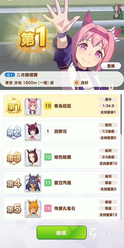 闪耀优俊少女二月锦标赛赛事攻略 闪耀优俊少女二月锦标赛过关分享