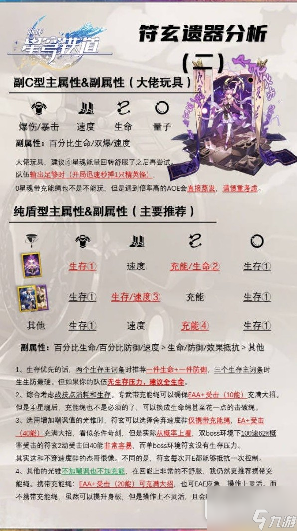 崩坏星穹铁道符玄机制解析及装备推荐