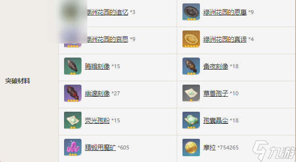 原神盈满之实属性介绍