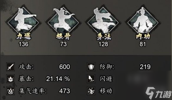 《逸剑风云决》培育引荐