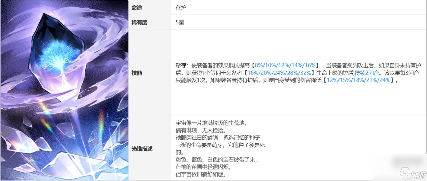 崩坏星穹铁道符玄光锥无专武优先级推荐
