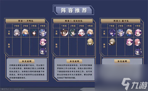 崩坏星穹铁道玲可培养攻略 崩坏星穹铁道玲可培养思路一览