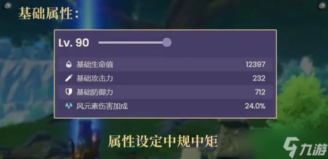 《原神》琳妮特培养攻略汇总 琳妮特培养攻略大全
