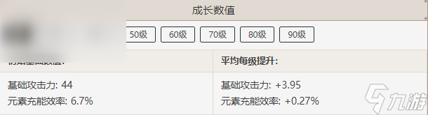 原神森林王器属性介绍