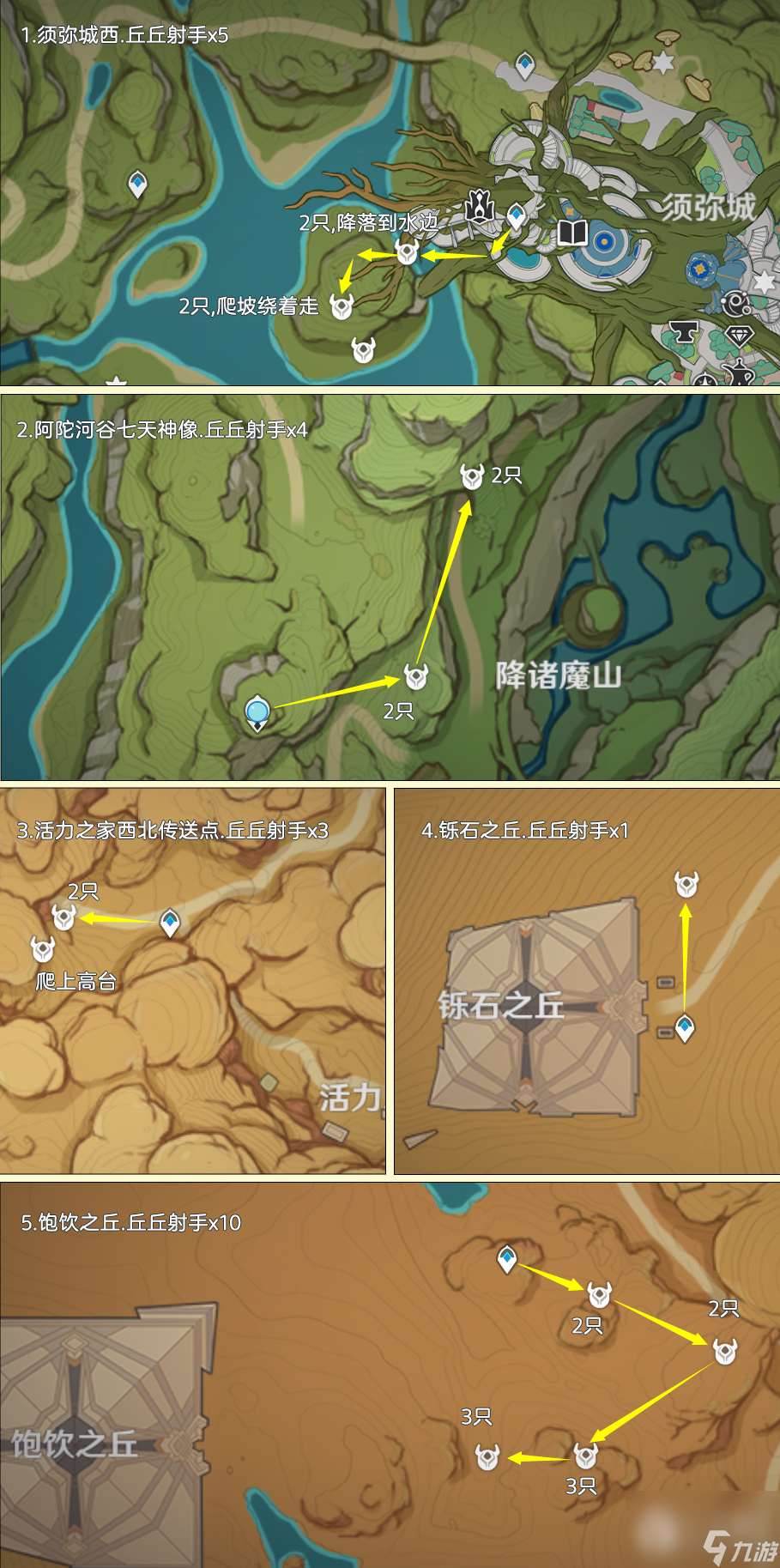 原神箭簇材料快速获取方法攻略