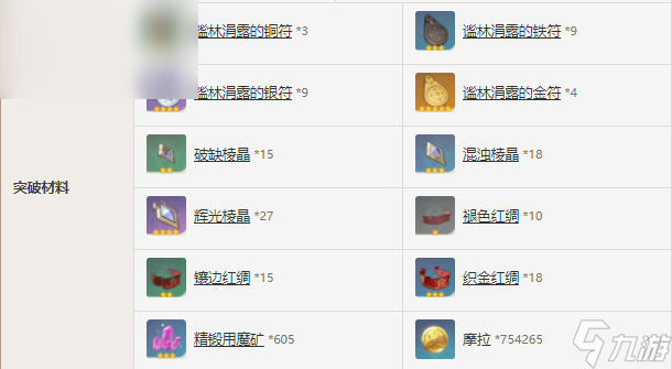 原神西福斯的月光属性介绍