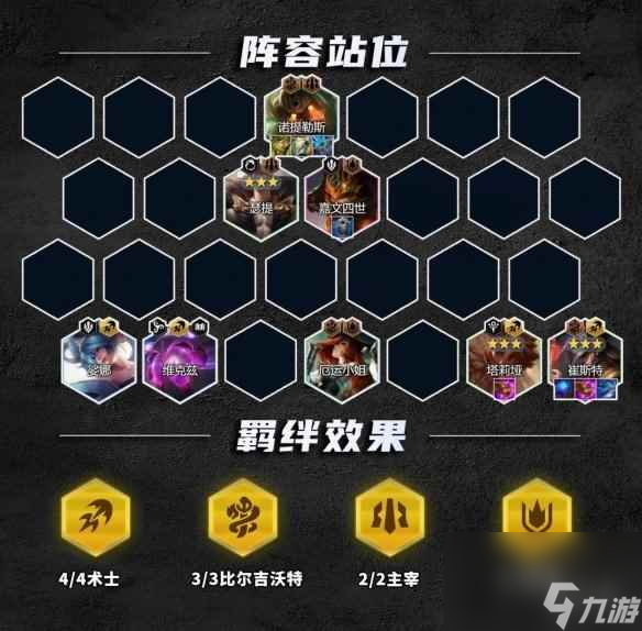 《云顶之弈手游》比尔四术阵容推荐 S9.5比尔四术卡牌装备搭配