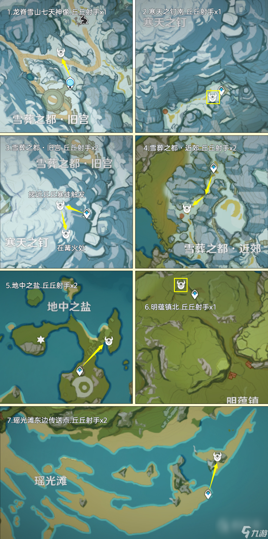 原神箭簇材料快速获取方法(原神如何快速获得箭簇)
