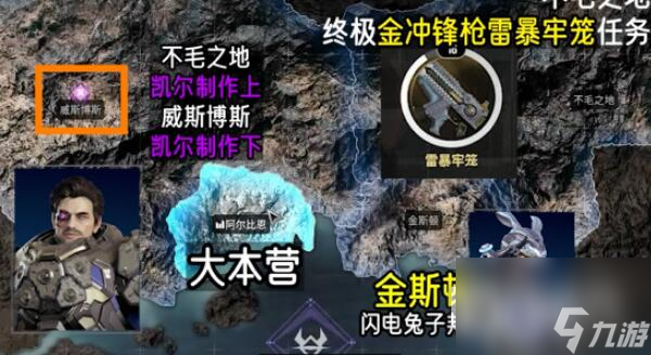 第一后裔继承者解锁指南