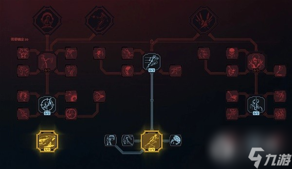 赛博朋克2077重装霰弹机枪加点指南