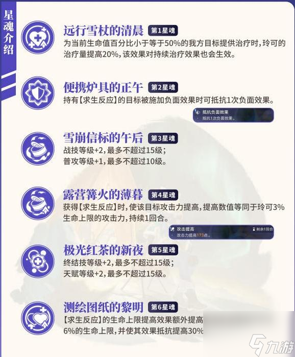 《崩坏星穹铁道》玲可星魂提升大吗-玲可星魂效果解析