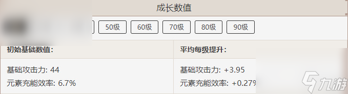 原神西风长枪属性介绍