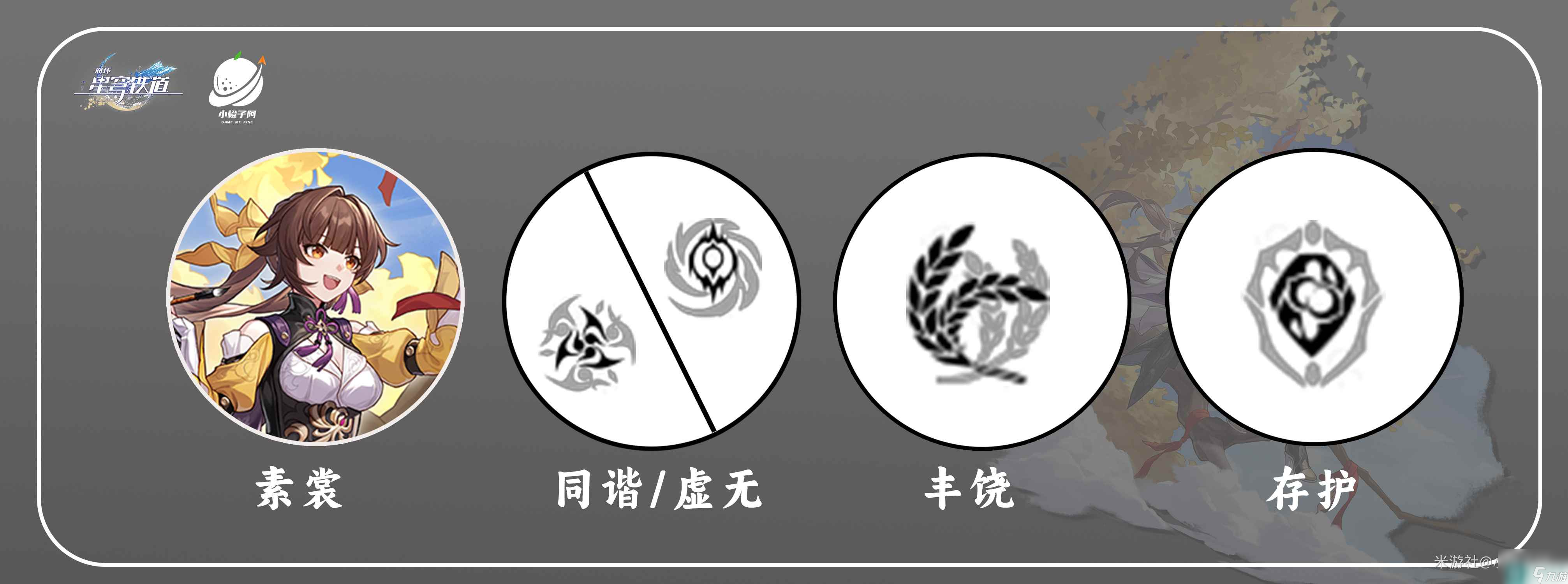 崩坏星穹铁道素裳怎么配队 素裳阵容搭配推荐