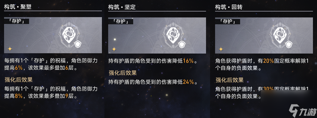 崩坏星穹铁道蝗灾难度五存护怎么打