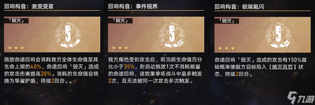 崩坏星穹铁道蝗灾难度五毁灭通关攻略
