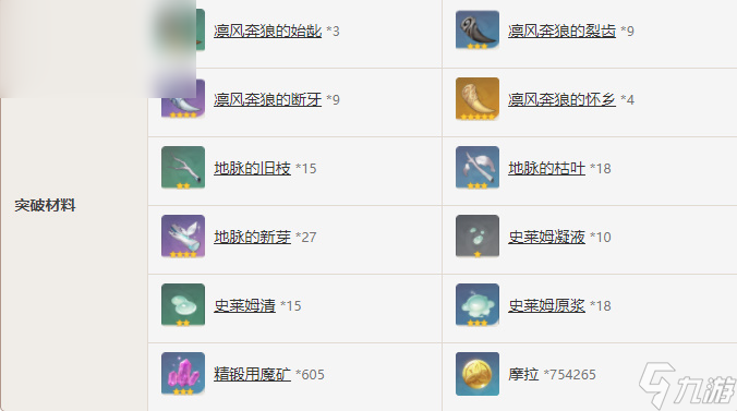 原神黑剑属性介绍