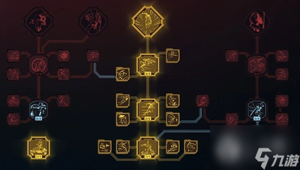 赛博朋克2077重装霰弹机枪加点指南