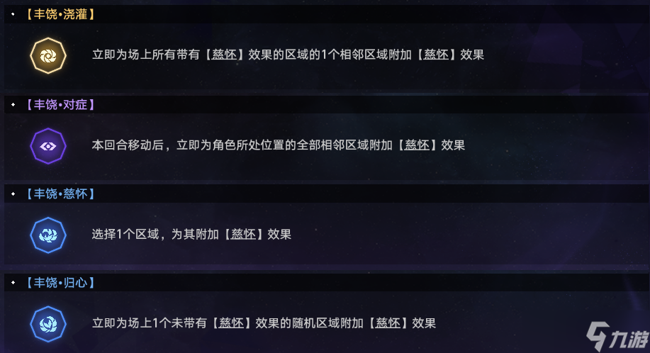 崩坏星穹铁道蝗灾难度五丰饶通关攻略
