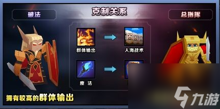 战就战手游挑战模式1-3怎么过战就战手游