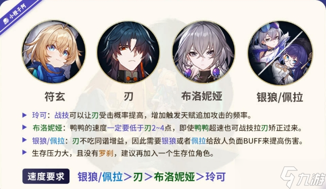 《崩坏星穹铁道》玲可攻略大全 玲可材料遗器光锥培养玩法合集