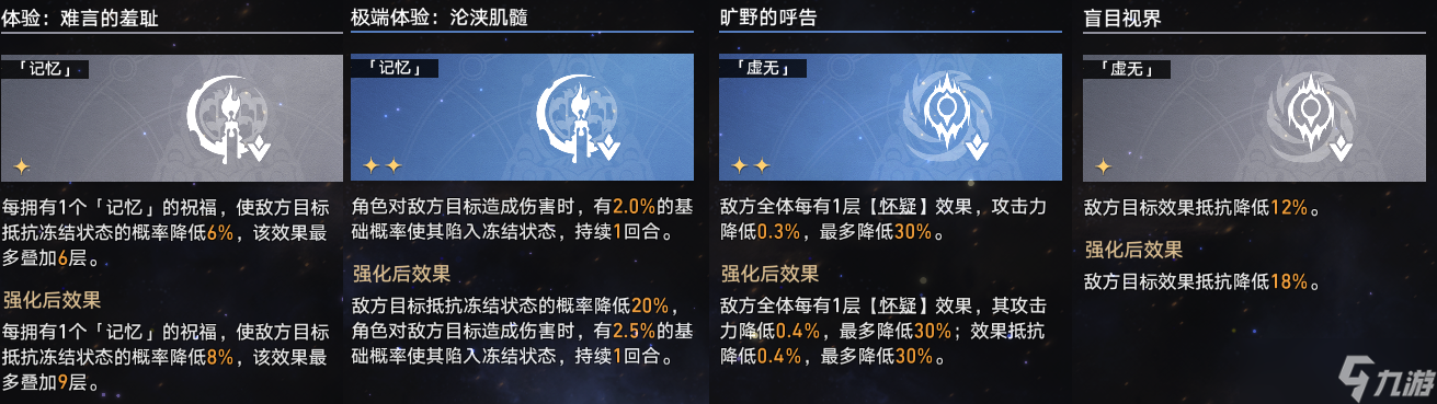 崩坏星穹铁道蝗灾难度五记忆通关攻略
