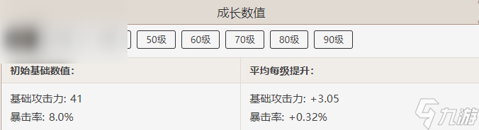 原神决斗之枪属性介绍