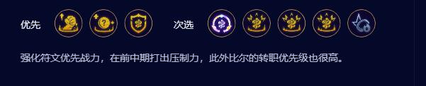 云顶之弈s95高比征服者尼菈阵容玩法说明