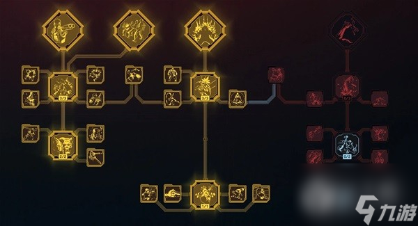 赛博朋克2077重装霰弹机枪加点指南