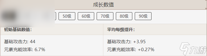 原神西风长枪属性介绍