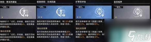 《崩坏星穹铁道》蝗灾难度五记忆怎么打 蝗灾难度五记忆通关心得