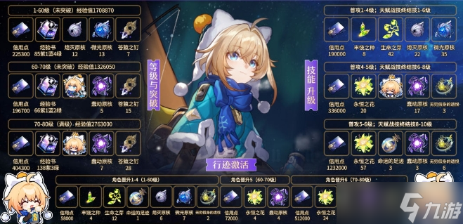《崩坏星穹铁道》玲可攻略大全 玲可材料遗器光锥培养玩法合集