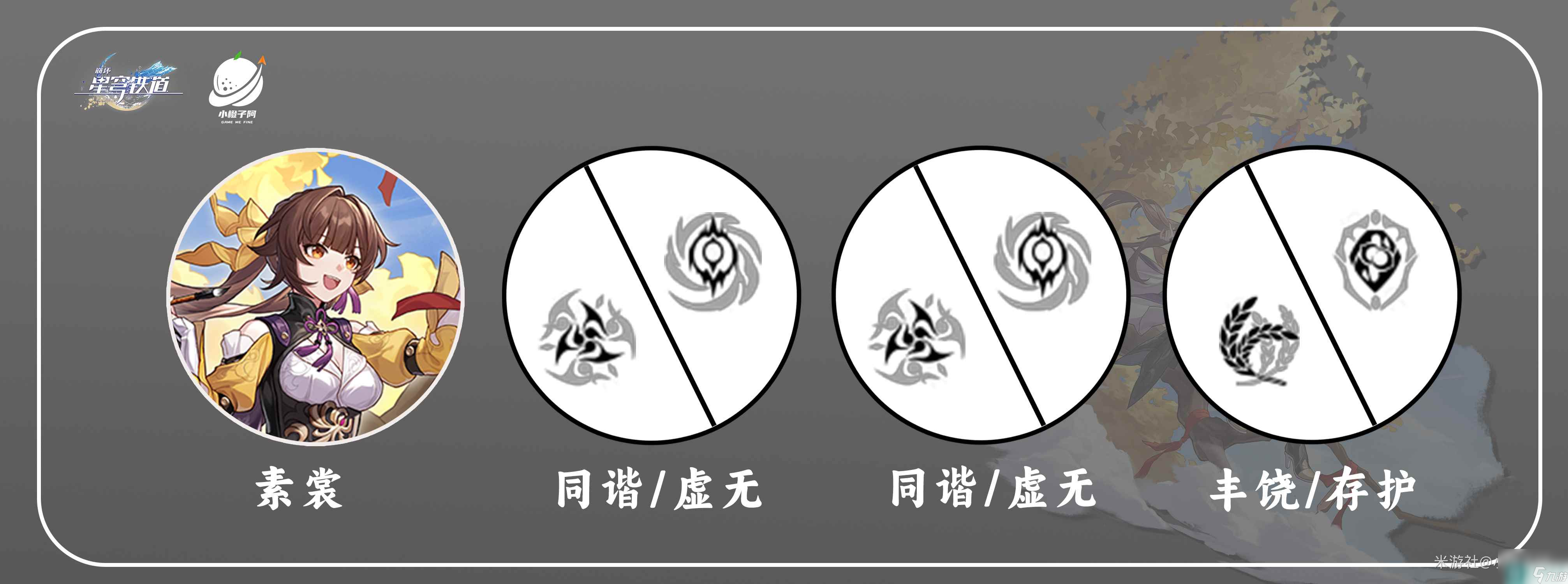 崩坏星穹铁道素裳怎么配队 素裳阵容搭配推荐