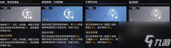 《崩坏星穹铁道》蝗灾难度五记忆怎么打 蝗灾难度五记忆通关攻略