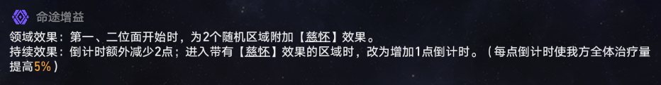 崩坏星穹铁道蝗灾难度五丰饶通关攻略