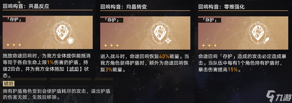 崩坏星穹铁道蝗灾难度五存护通关攻略