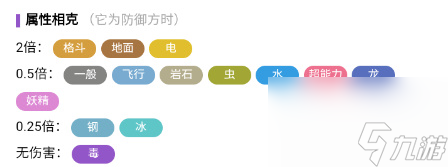 宝可梦朱紫帝王拿波在哪捕捉