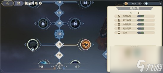 《铃兰之剑》新手开荒攻略 20级前每日必做指南