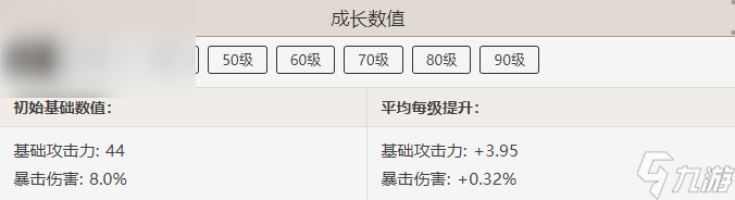 原神黑岩长剑属性介绍