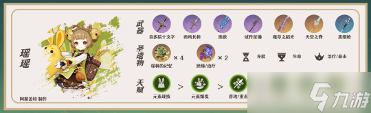原神璃月自选四星选择与培养指南