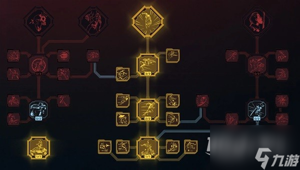 《赛博朋克2077》重装霰弹机枪加点推荐
