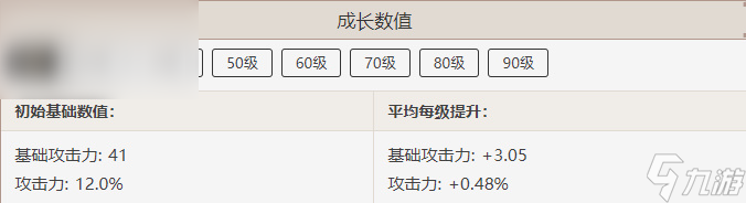 原神昭心属性介绍
