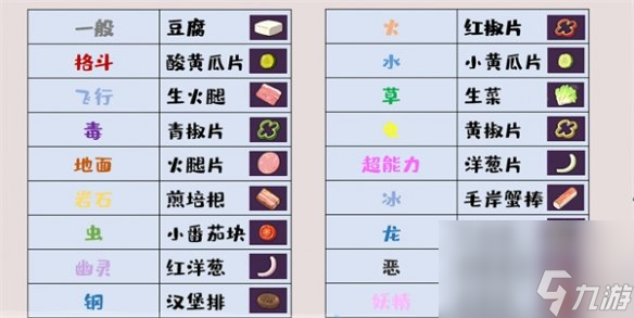 《宝可梦朱紫》闪光料理配方介绍