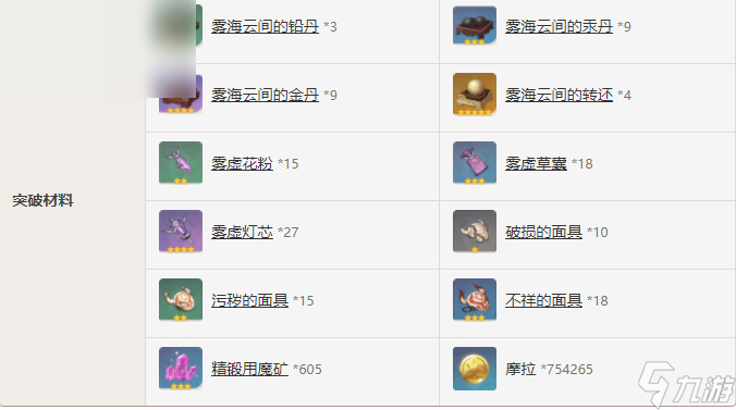 原神昭心属性介绍