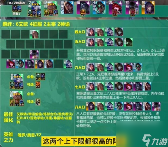 云顶之弈s9.5最强阵容推荐 s9.5强势上分阵容搭配攻略分享