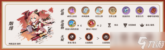 原神璃月自选四星选择与培养指南