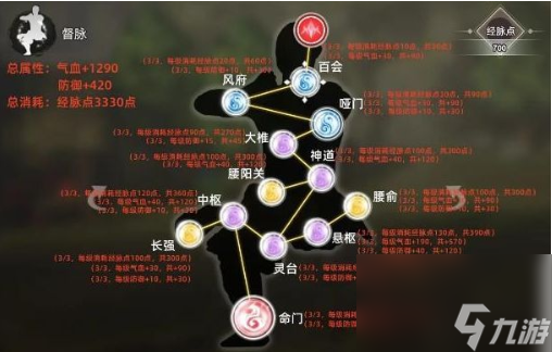 逸剑风云决经脉点推荐 经脉加点推荐攻略