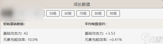 原神试作星镰属性介绍
